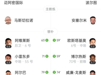 爱游戏-葡超波尔图赛程