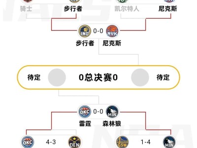 ayx-包含风云突变！洛杉矶湖人赛后完成体检，NBA季后赛版图或变，气氛紧张，轮换策略成焦点的词条
